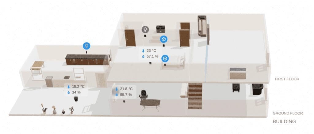 Digital twin house